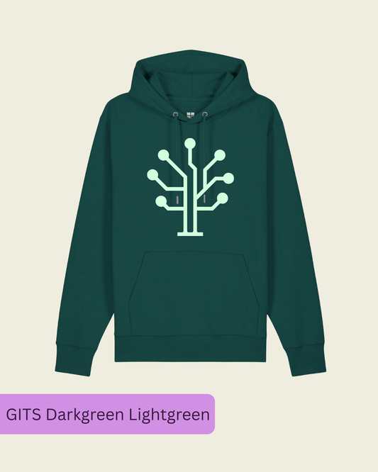 GITS Hoodie div. Farben